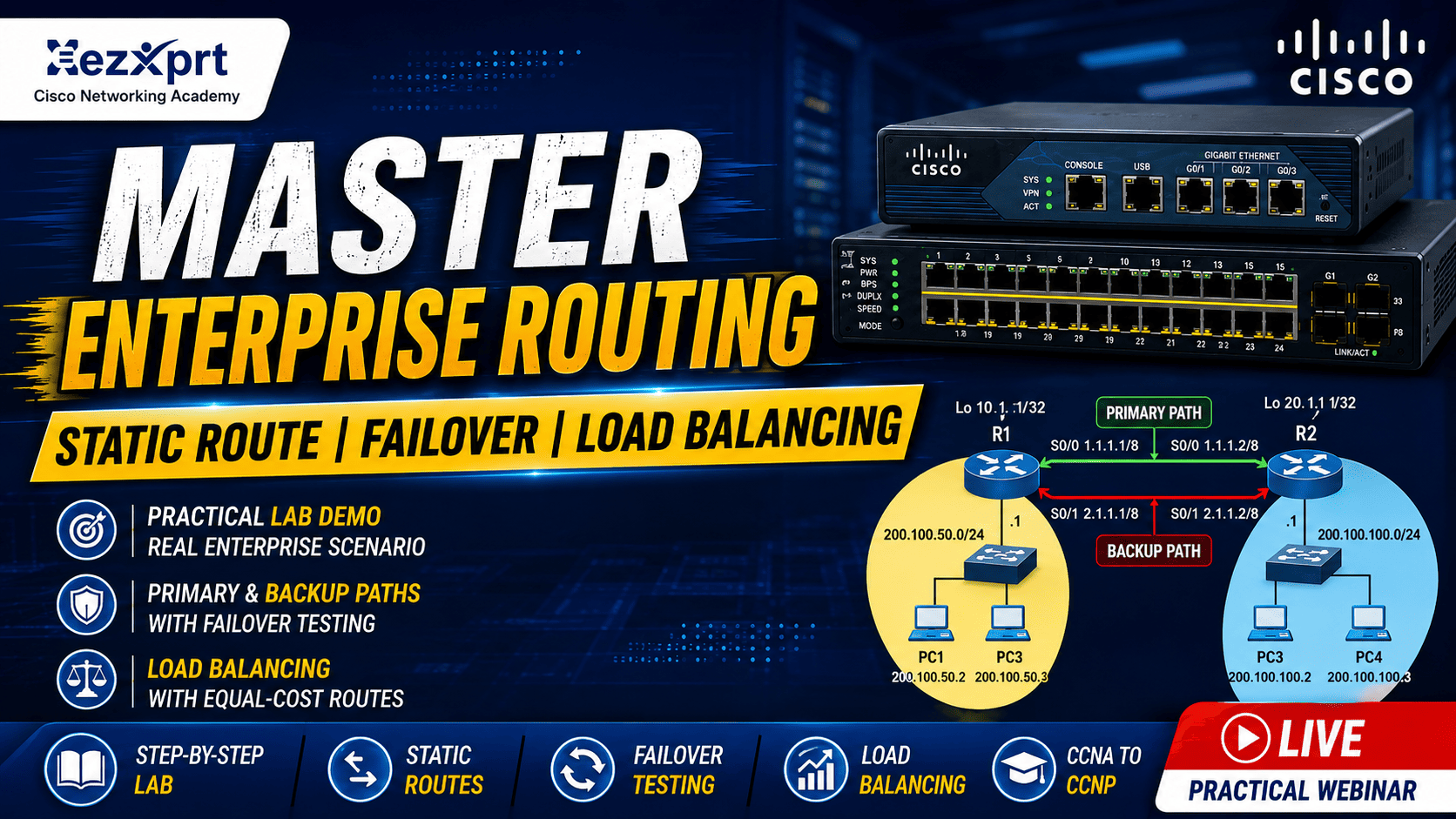 enterprise routing